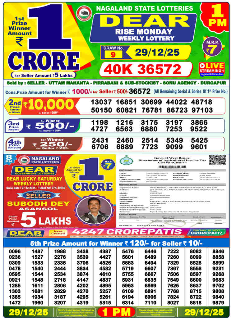 Lottery Sambad 1 pm Result 29.12.2025