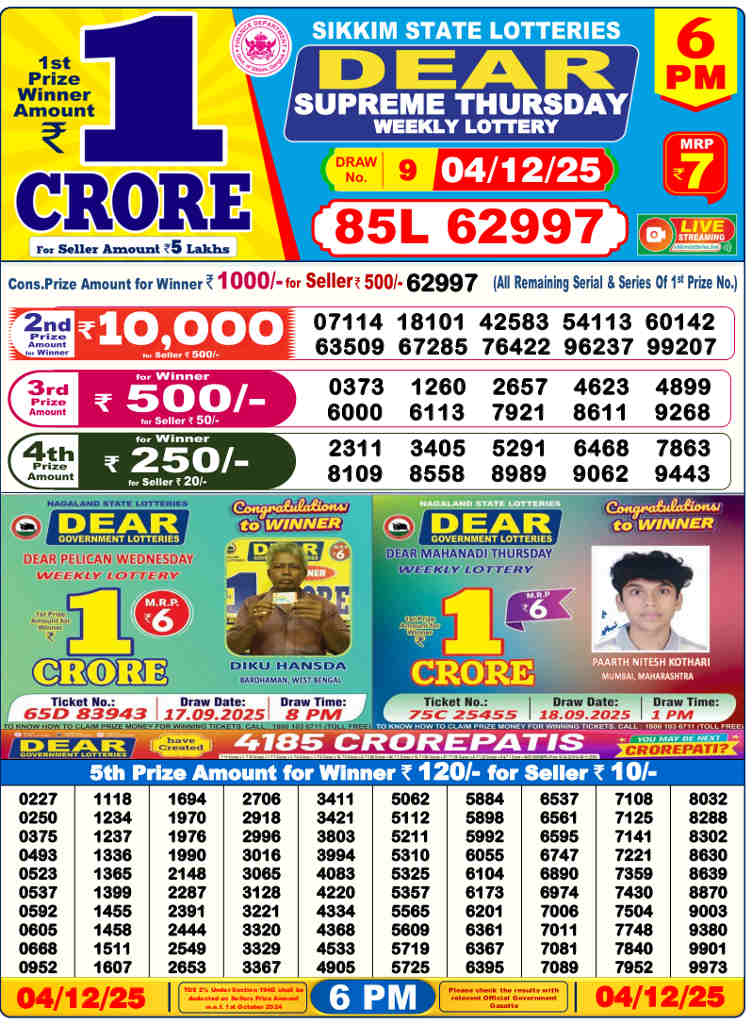 Sambad 6 PM Result 04.12.2025