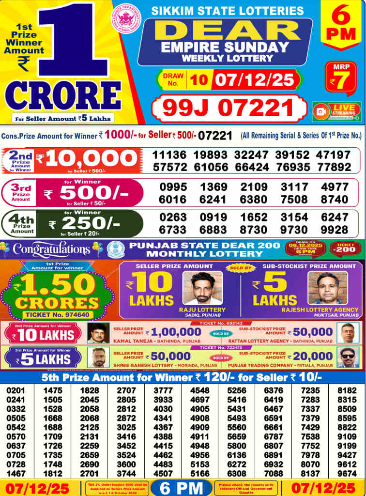 Lottery Sambad 6 PM Result 7.12.2025