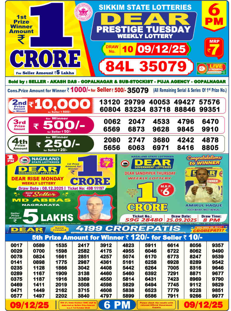 Lottery Sambad 6 PM Result 9.12.2025