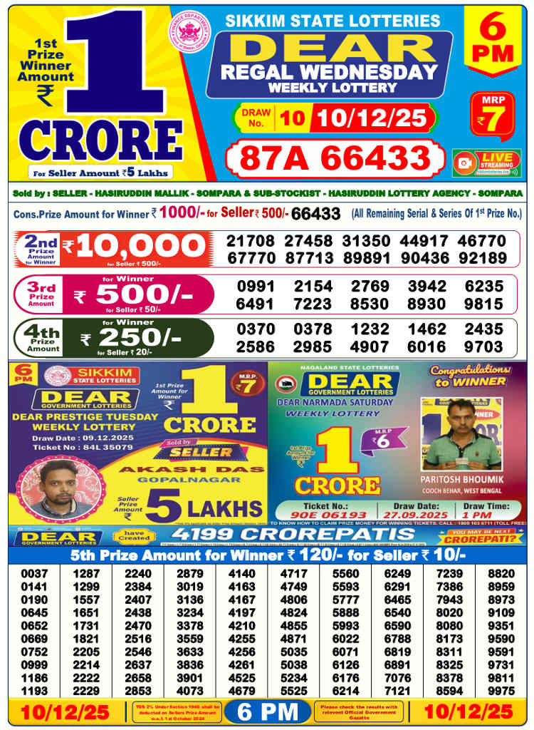 Lottery Sambad 6 PM Result 10.12.2025