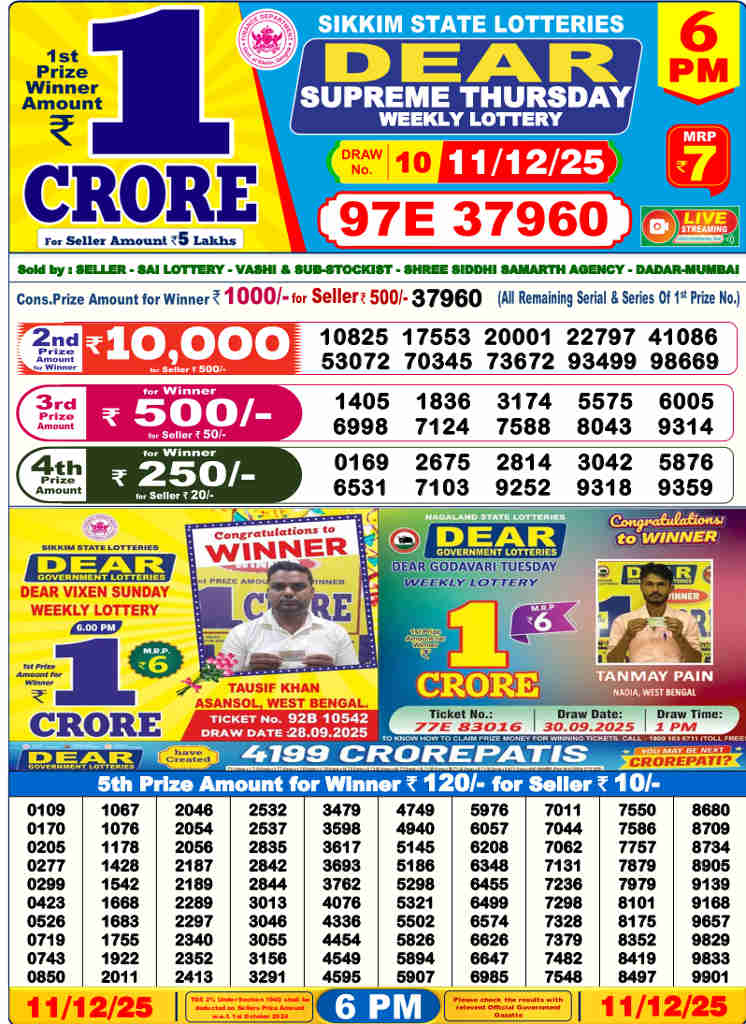 Lottery Sambad 6 PM Result 11.12.2025