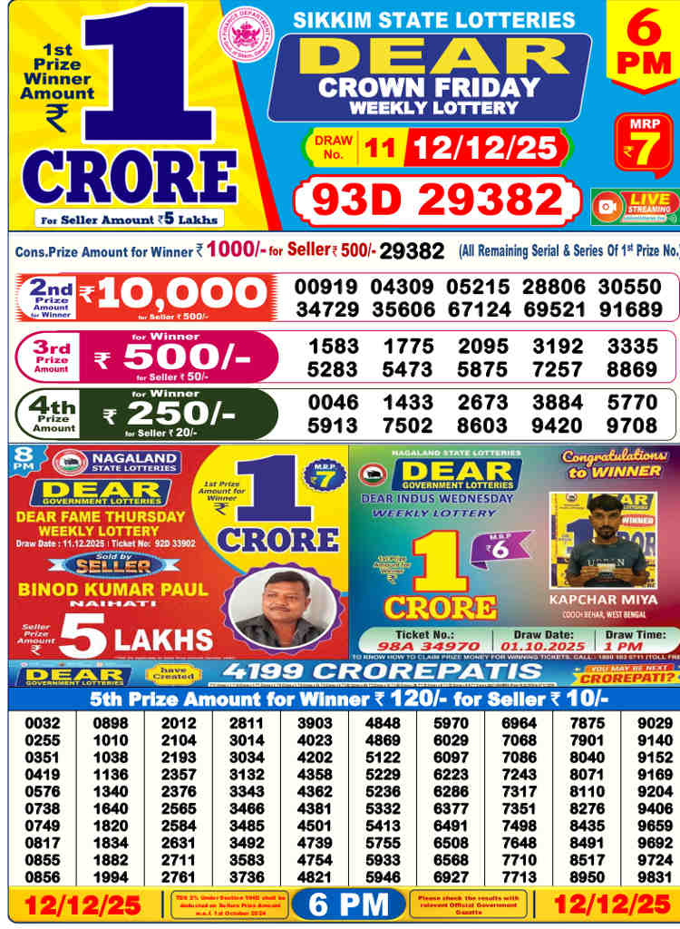 Lottery Sambad 6 PM Result 12.12.2025