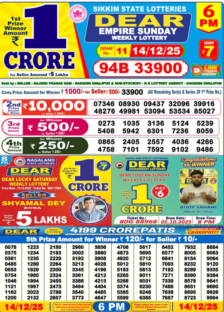 Lottery Sambad 6 PM Result 14.12.2025
