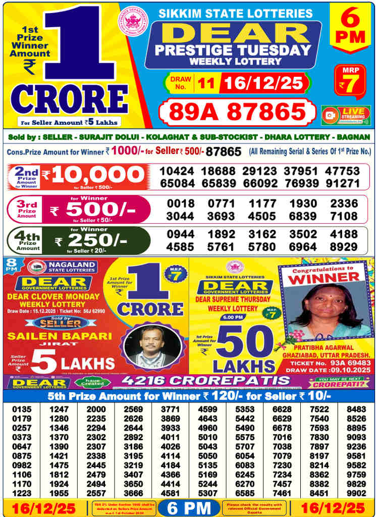 Lottery Sambad 6 PM Result 16.12.2025