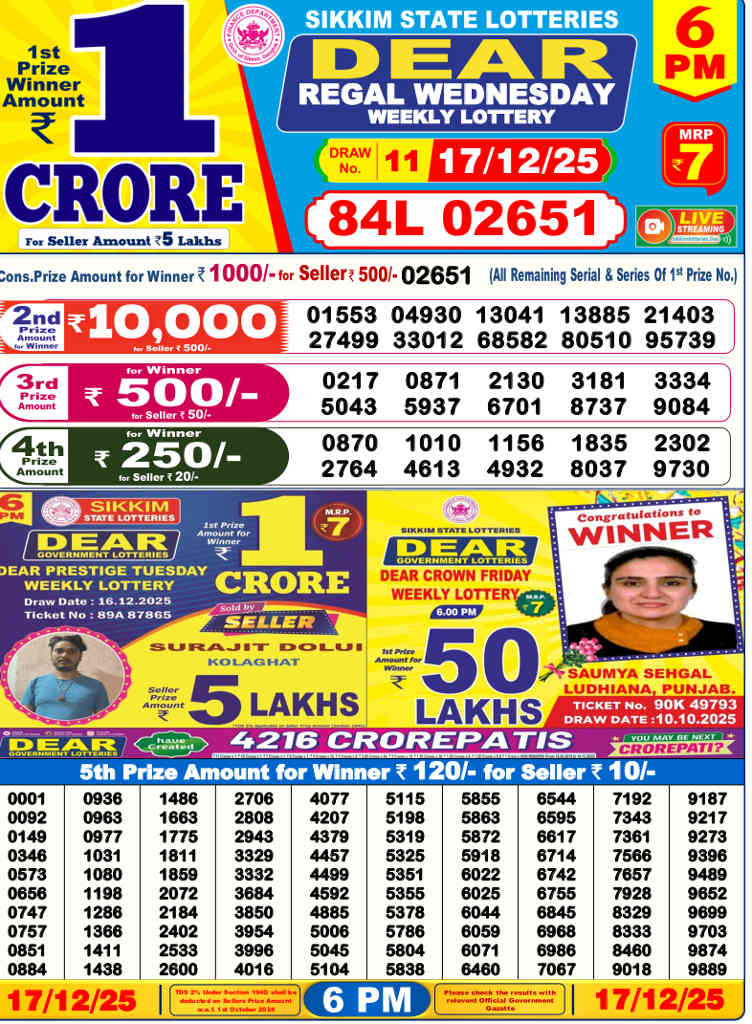 Lottery Sambad 6 PM Result 17.12.2025