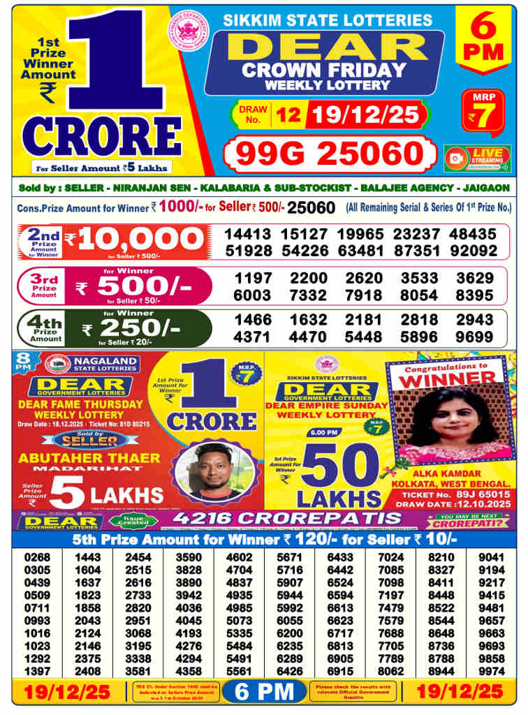 Lottery Sambad 6 PM Result 19.12.2025