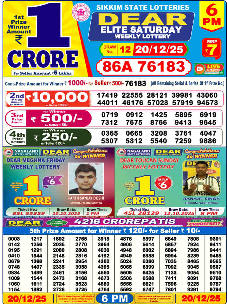 Lottery Sambad 6 PM Result 20.12.2025