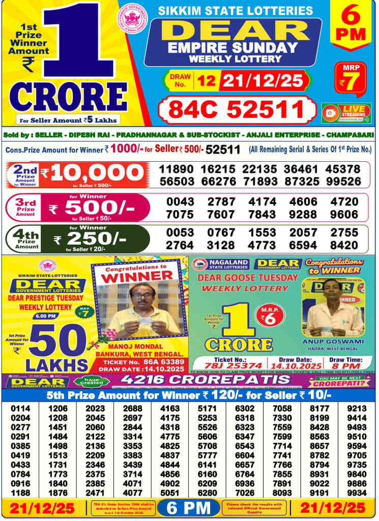 Lottery Sambad 6 PM Result 21.12.2025