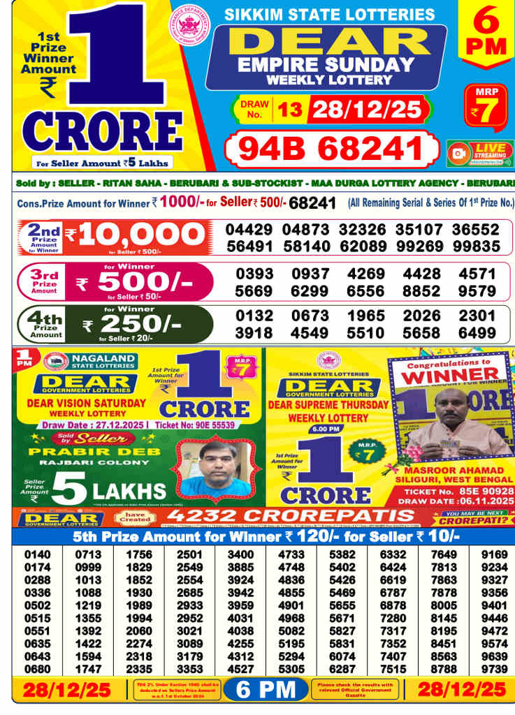 Lottery Sambad 6 PM Result 28.12.2025