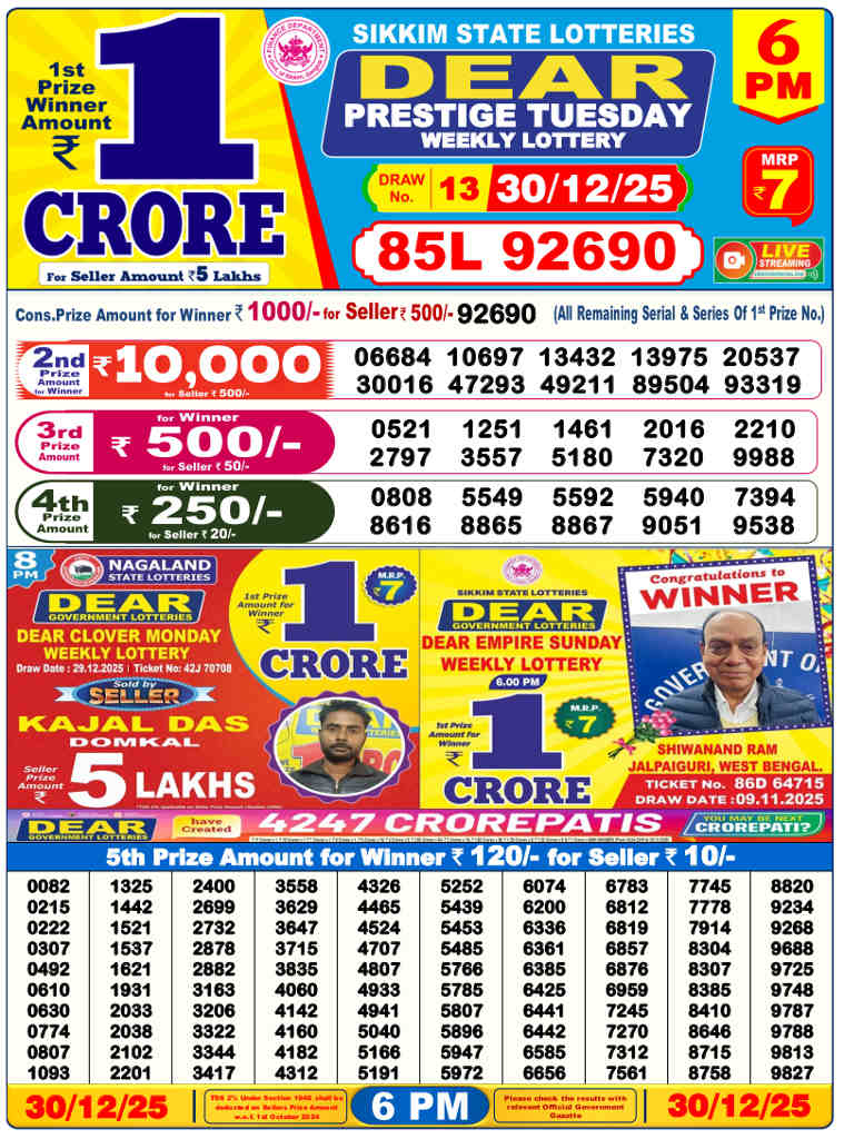Lottery Sambad 6 pm Result 30.12.2025
