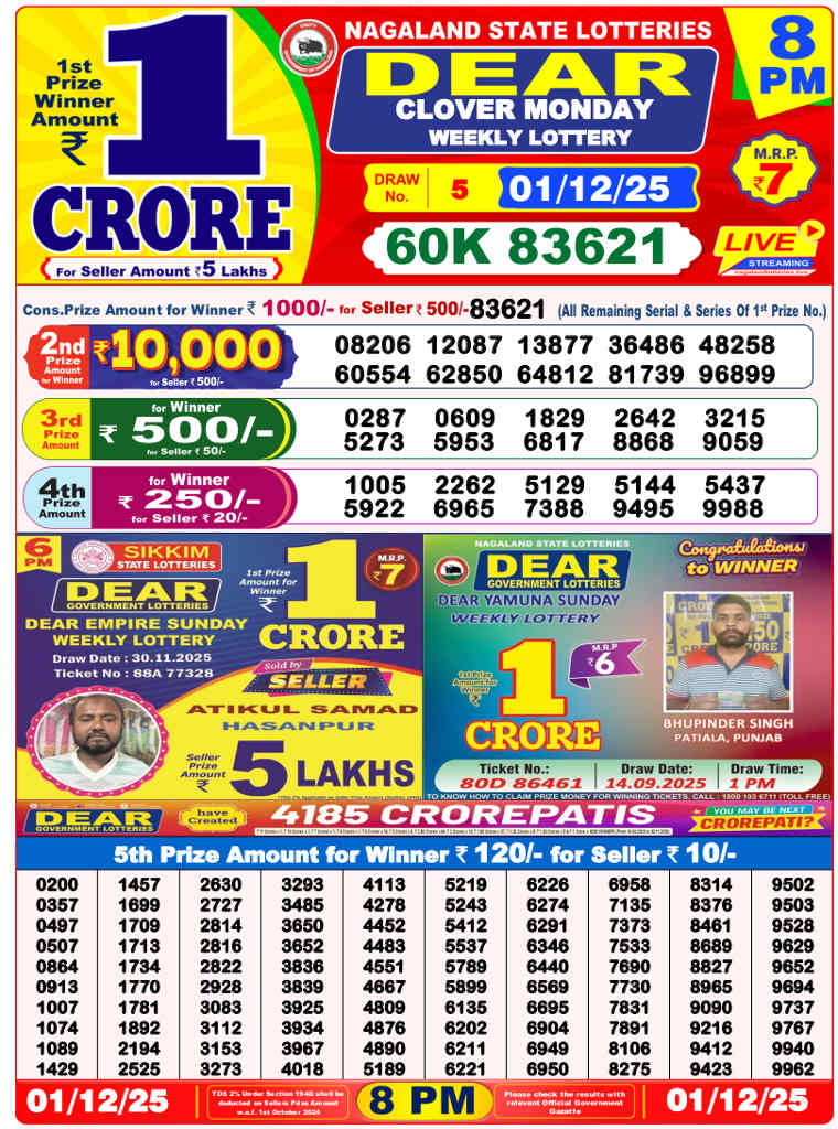 Sambad 8 PM Result 01.12.2025