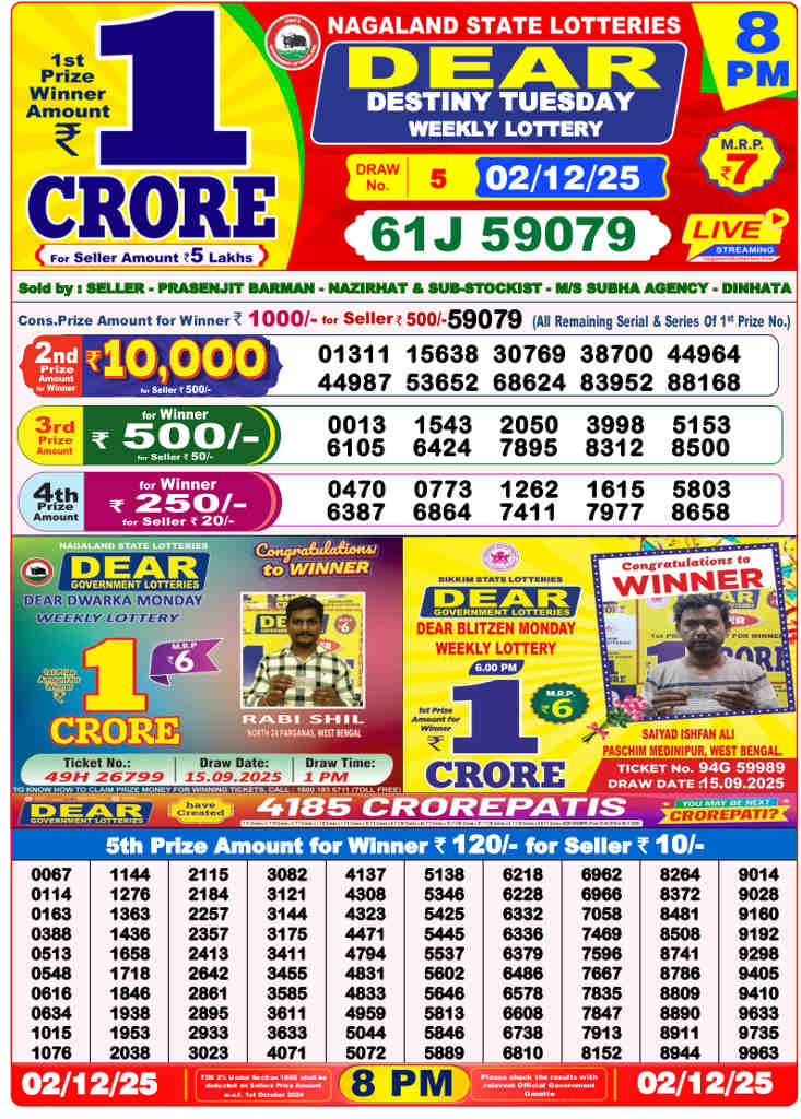 Sambad 8 PM Result 02.12.2025