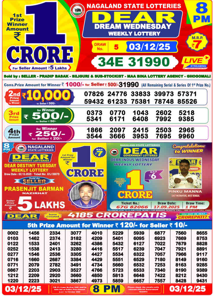 Sambad 8 PM Result 03.12.2025