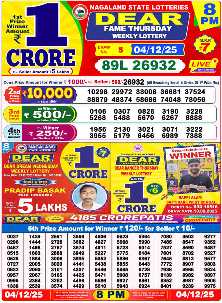 Sambad 8 PM Result 04.12.2025