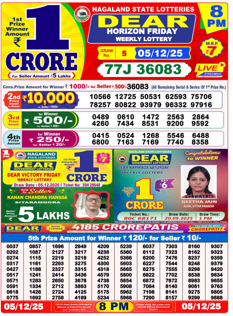 Sambad 8 PM Result 05.12.2025