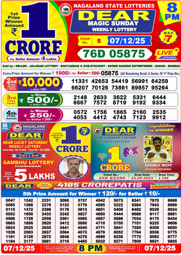 Lottery Sambad 8 PM Result 7.12.2025