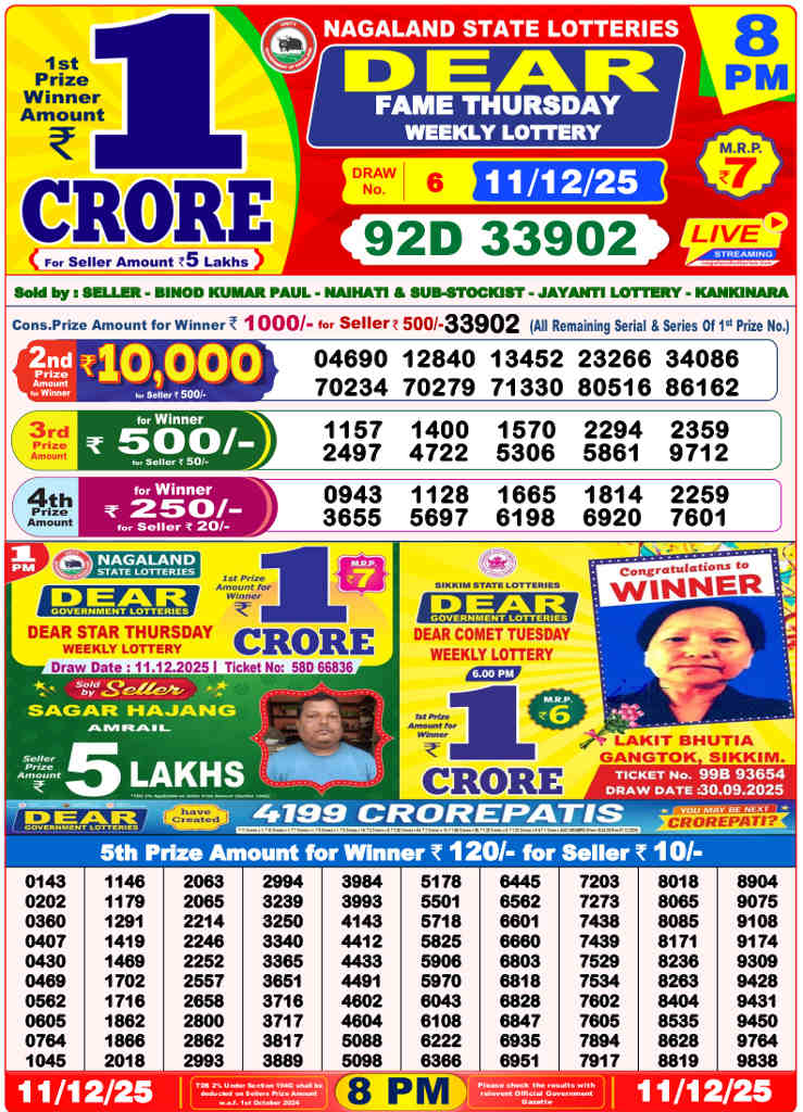Lottery Sambad 8 PM Result 11.12.2025