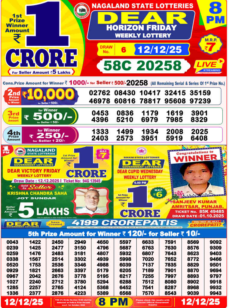 Lottery Sambad 8 PM Result 12.12.2025