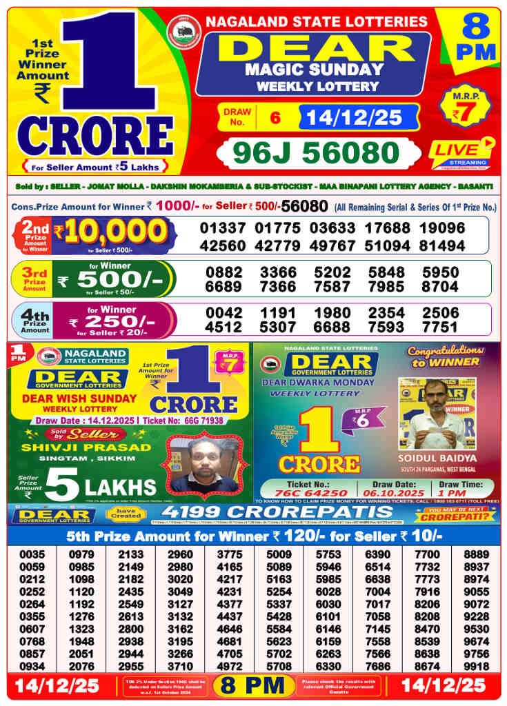 Lottery Sambad 8 PM Result 14.12.2025