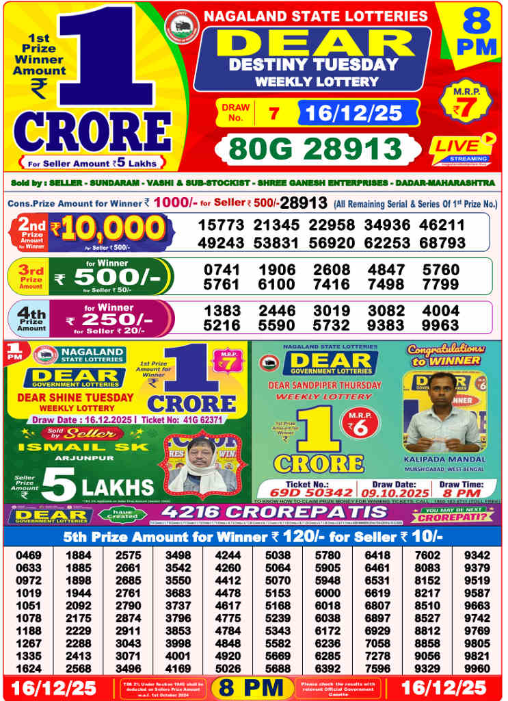 Lottery Sambad 8 PM Result 16.12.2025