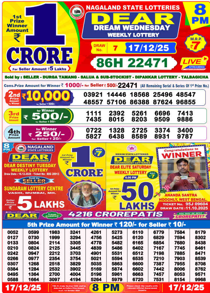 Lottery Sambad 8 PM Result 17.12.2025