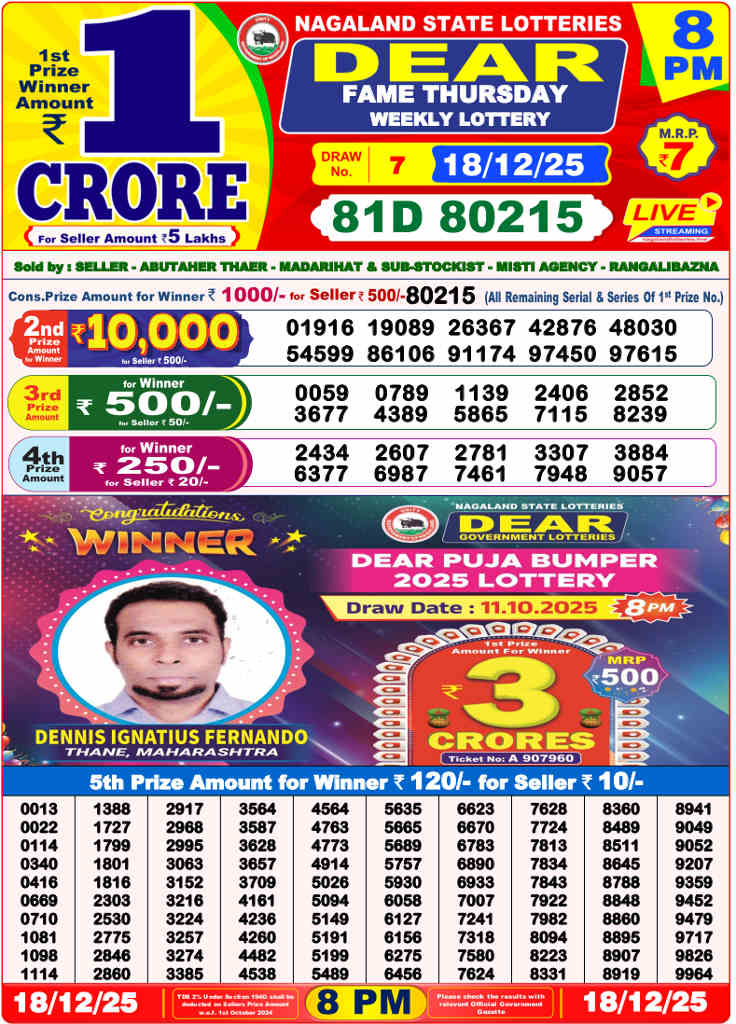 Lottery Sambad 8 PM Result 18.12.2025