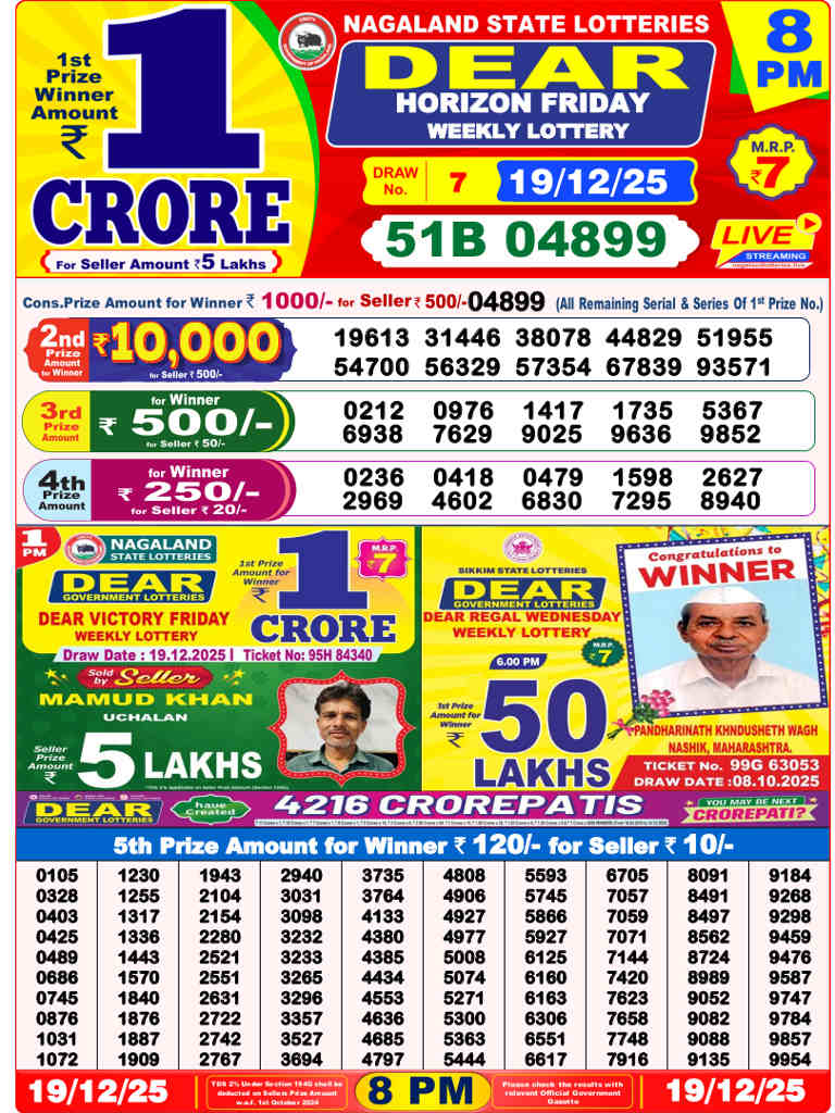 Lottery Sambad 8 PM Result 19.12.2025