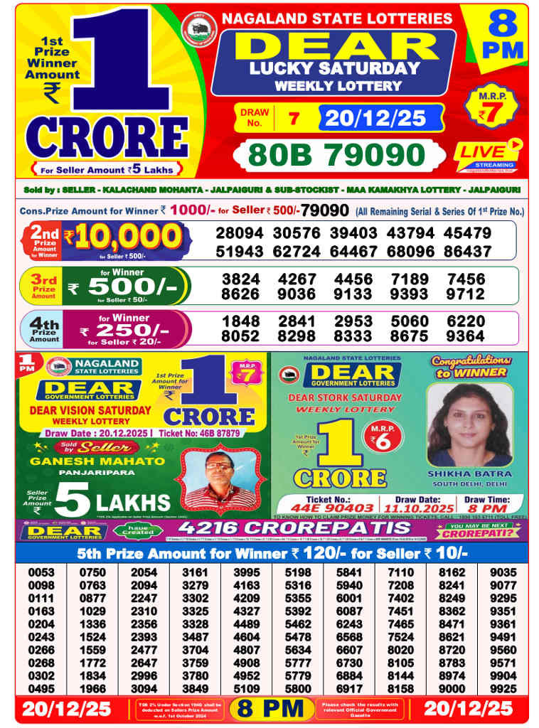 Lottery Sambad 8 PM Result 20.12.2025