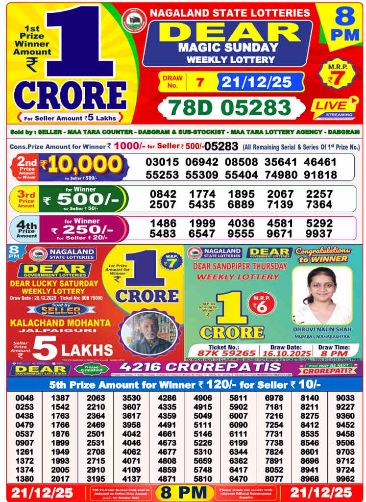 Lottery Sambad 8 PM Result 21.12.2025