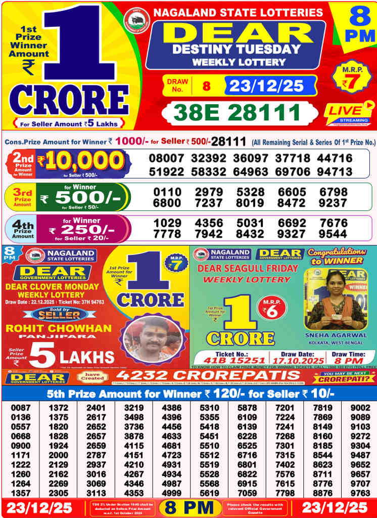 Lottery Sambad 8 PM result 23.12.2025