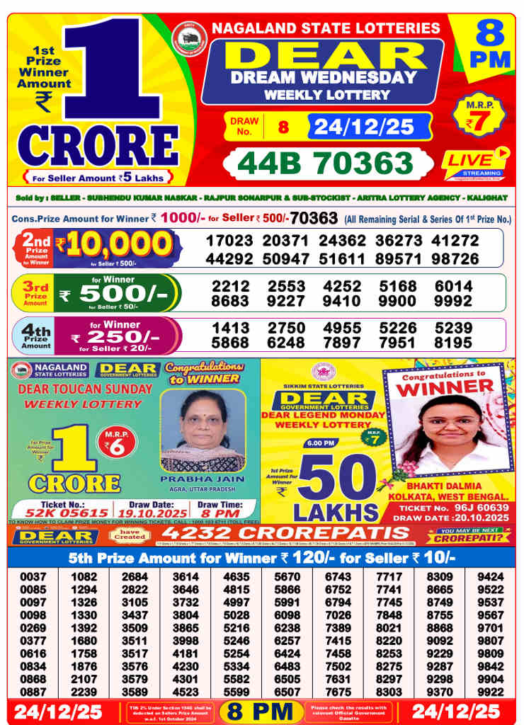 Lottery Sambad 8 PM result 24.12.2025