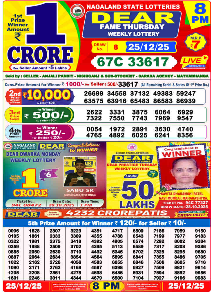 Lottery Sambad 8 PM Result 25.12.2025