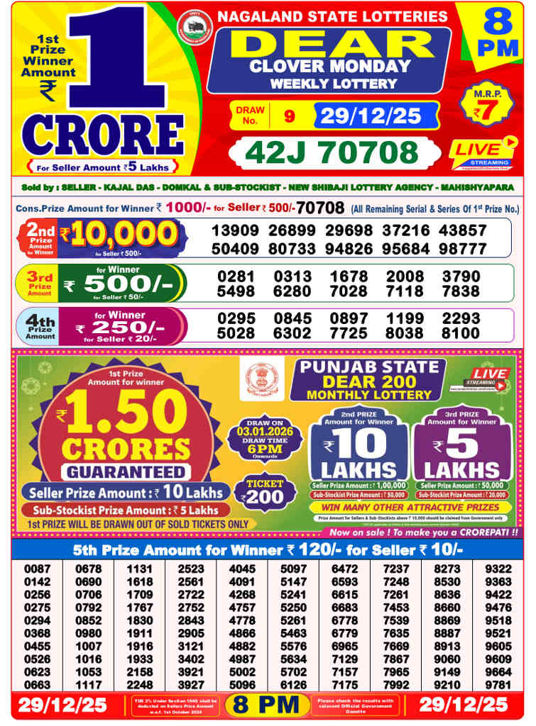 Lottery Sambad 8 pm Result 29.12.2025