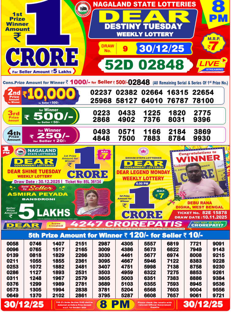 Lottery Sambad 8 PM result 30.12.2025