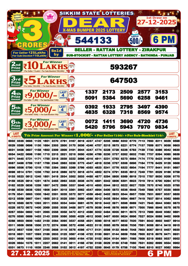Sikkim Xmas Bumper Lottery 2025