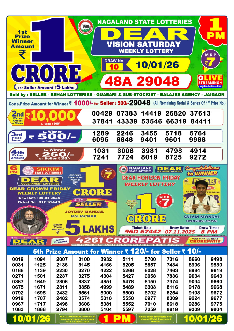 Lottery Sambad 1 PM Result 10.1.2026
