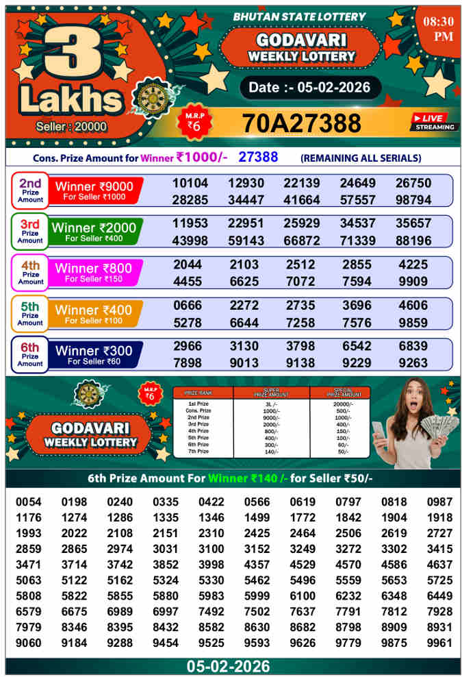Bhutan Godavari 1.30 pm result 5.2.2026