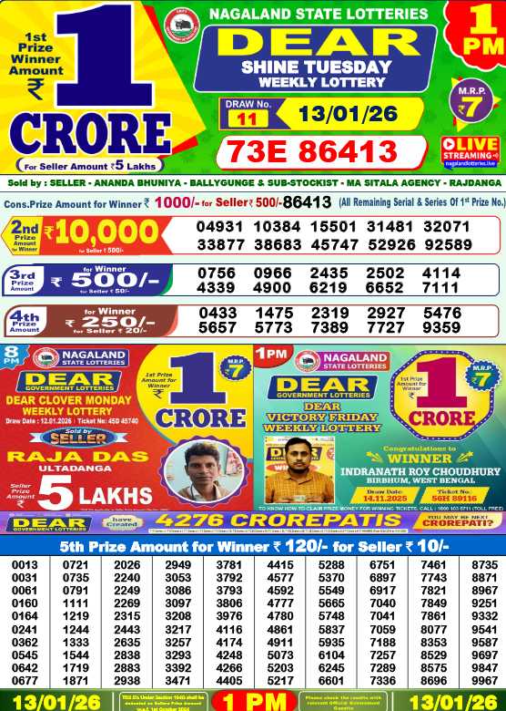 Lottery Sambad 1 pm Result 13.1.2026