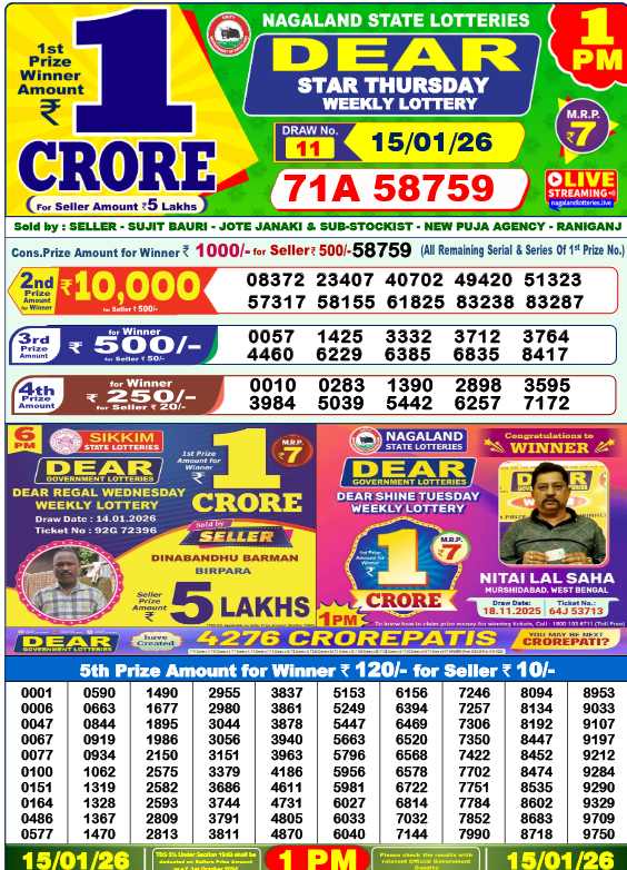 Lottery Sambad 1 pm Result 15.1.2026