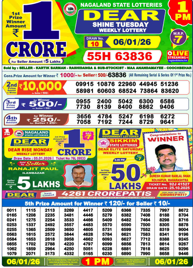 Lottery Sambad 1 PM result 06.01.2026