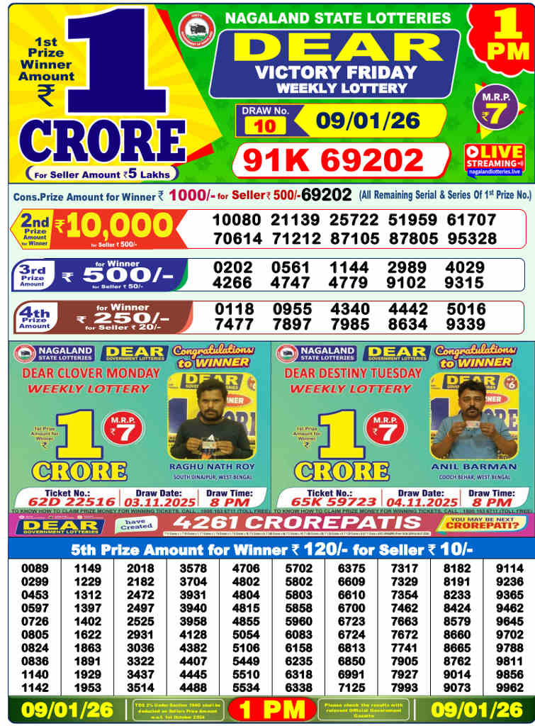 Lottery Sambad 1 PM result 09.01.2026