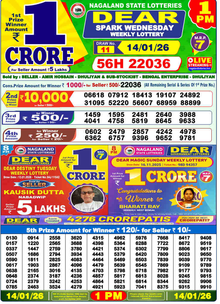 Lottery Sambad 1 pm Result 14.1.2026