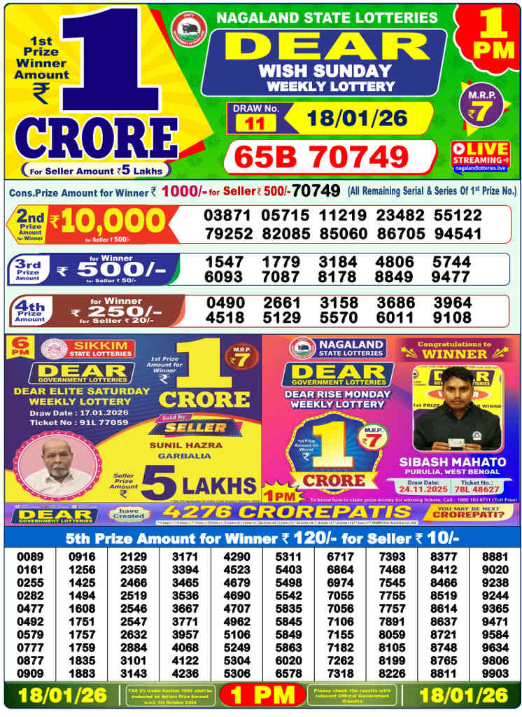 Lottery Sambad 1 pm Result 18.1.2026