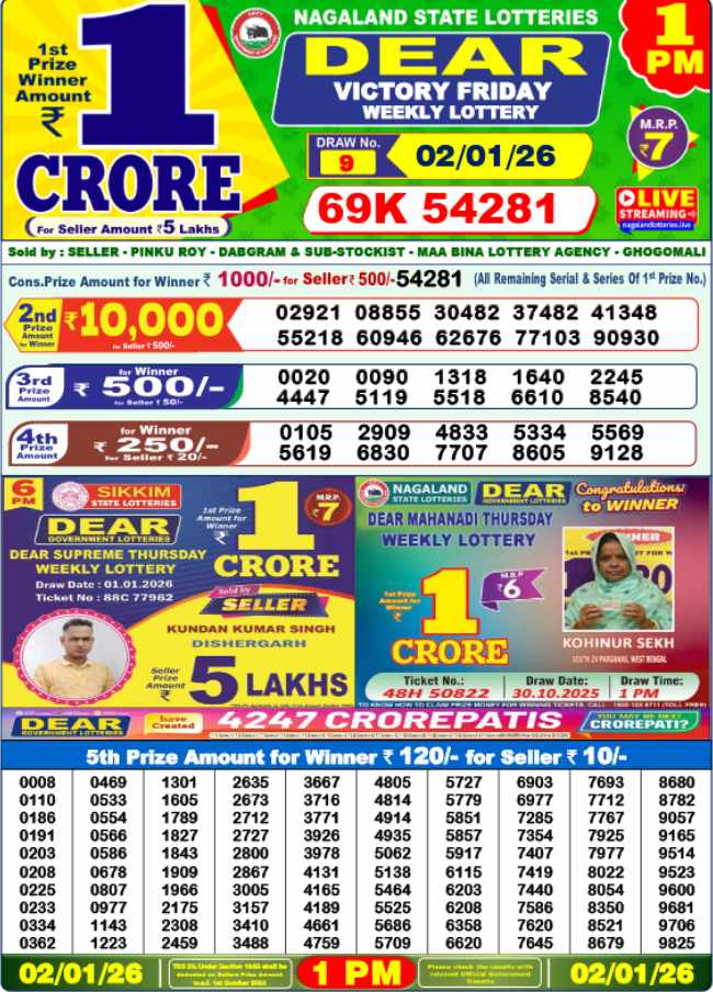 Lottery Sambad 1 PM result 02.01.2026