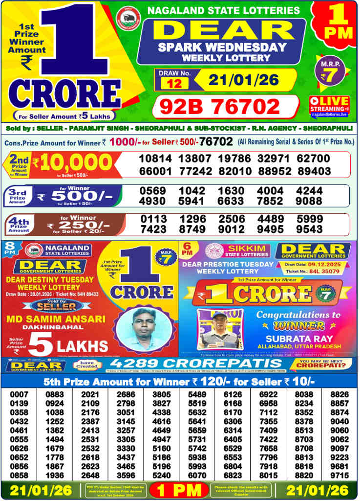 Lottery Sambad 1 pm Result 21.1.2026