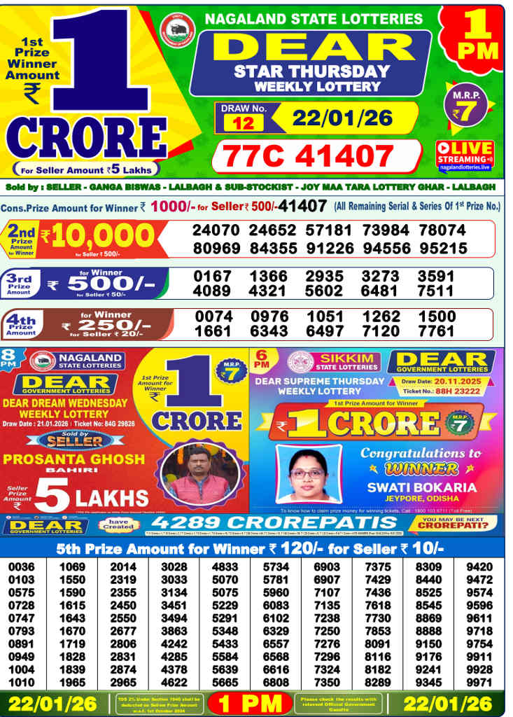Lottery Sambad 1 pm Result 22.1.2026
