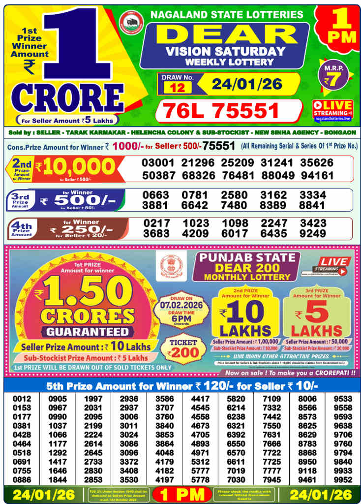 Lottery Sambad 1 pm Result 24.1.2026