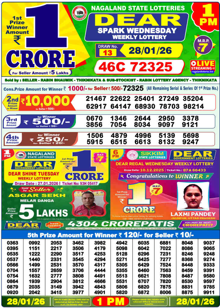 Lottery Sambad 1 pm Result 28.01.2026