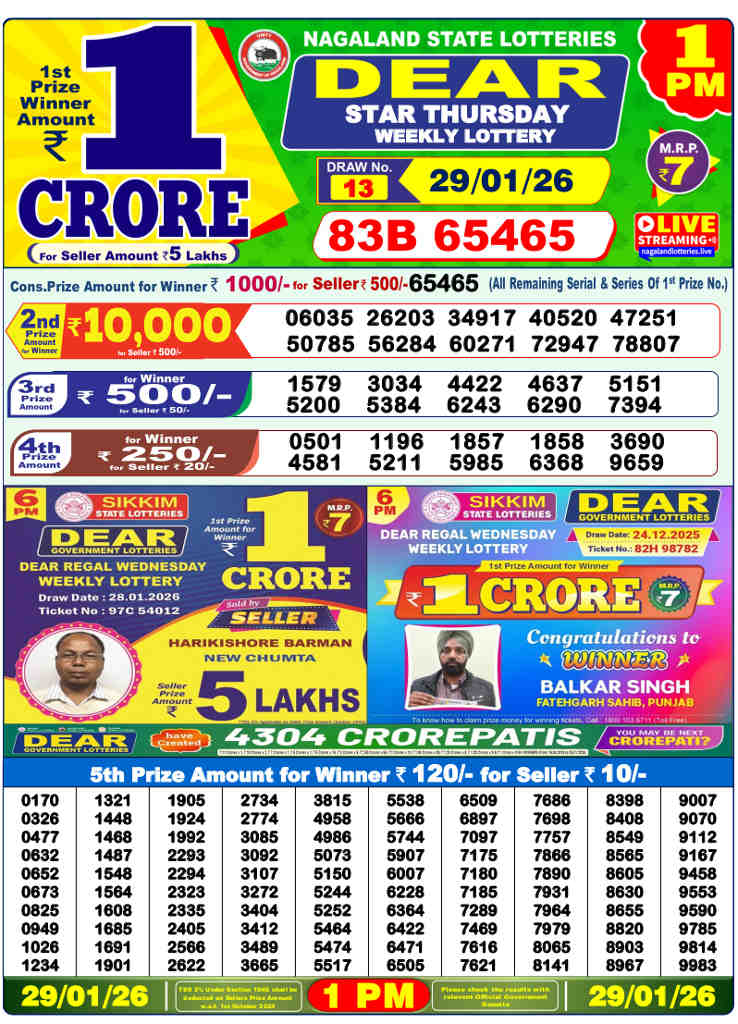 Lottery Sambad 1 pm Result 29.01.2026